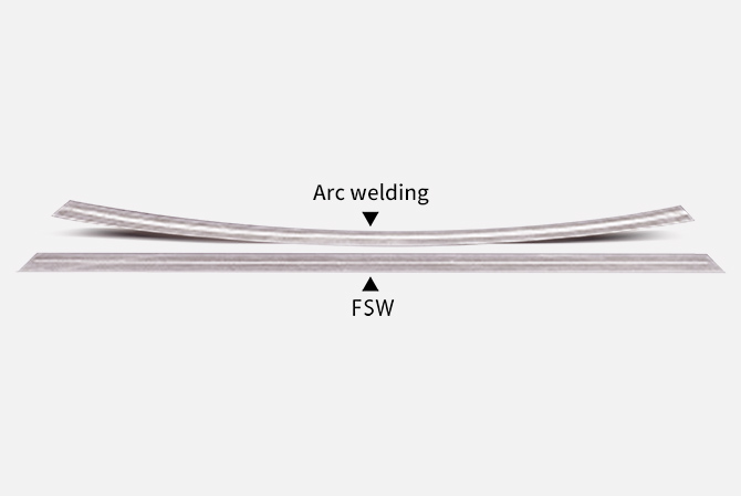 Welding with less strain and fewer defects than fusion welding